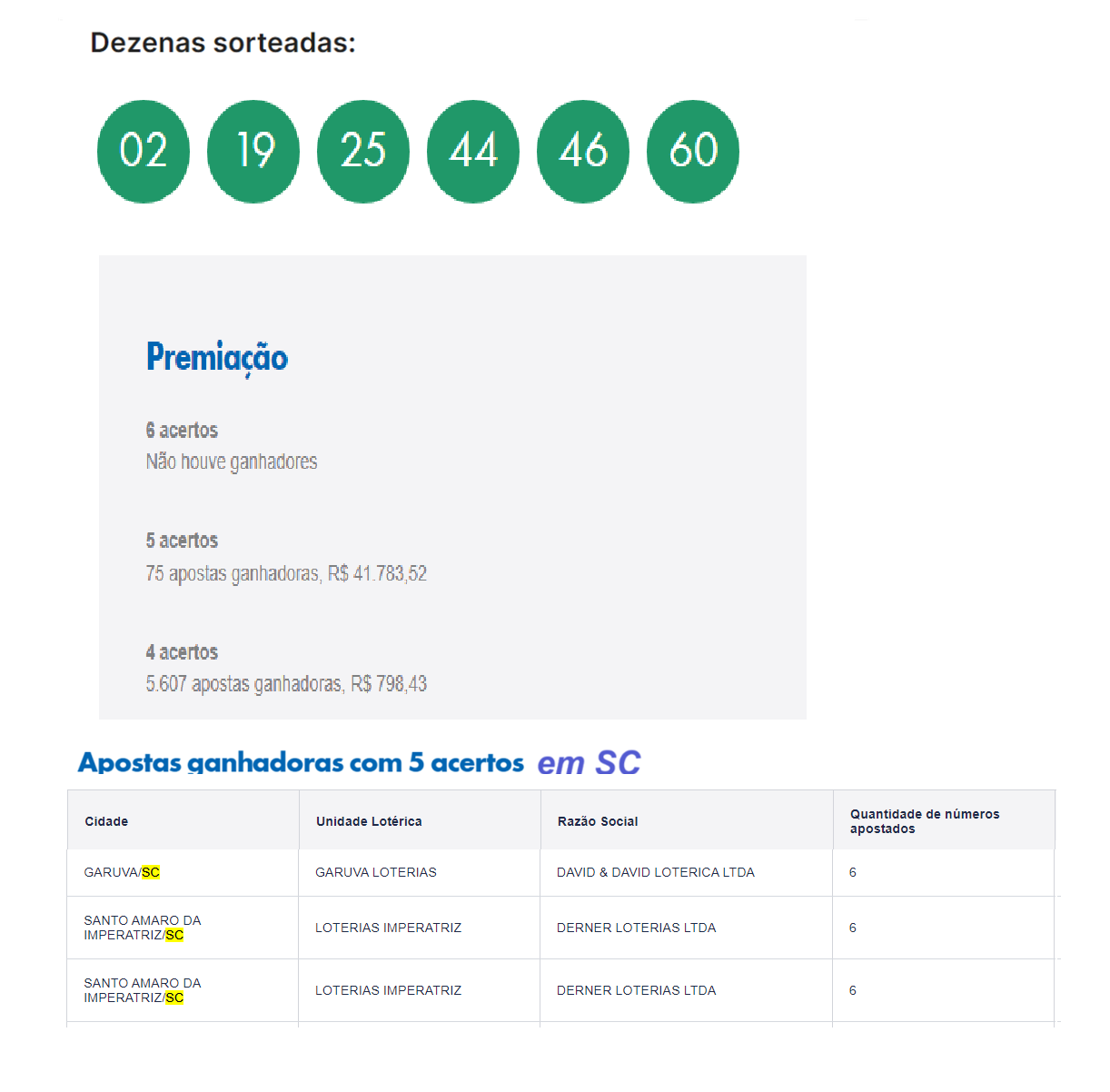 Veja Resultado Da Mega Sena Sorteada Em Tudo Sobre